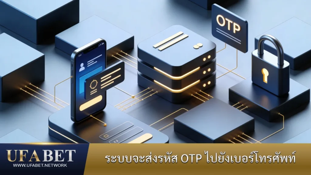 ภาพแสดงระบบยืนยันตัวตนด้วยรหัส OTP ที่ส่งไปยังเบอร์โทรศัพท์เพื่อความปลอดภัยในการสมัคร UFABET